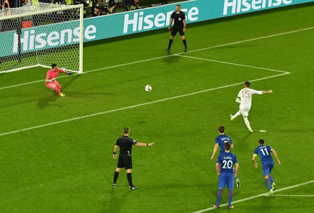 Những phương pháp đánh cược Penalty hiệu quả