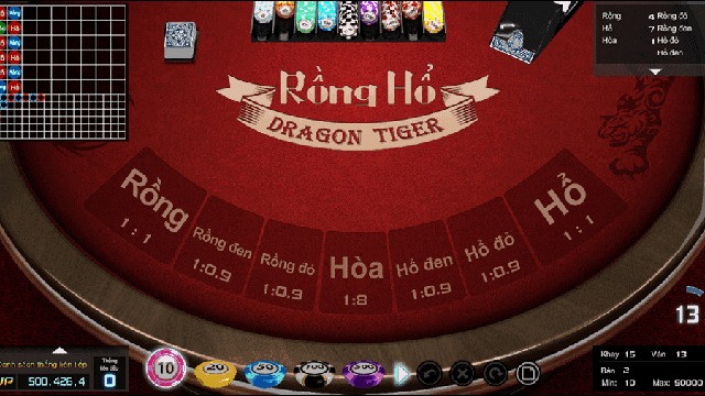Phương pháp hiệu quả cao khi chơi Rồng Hổ
