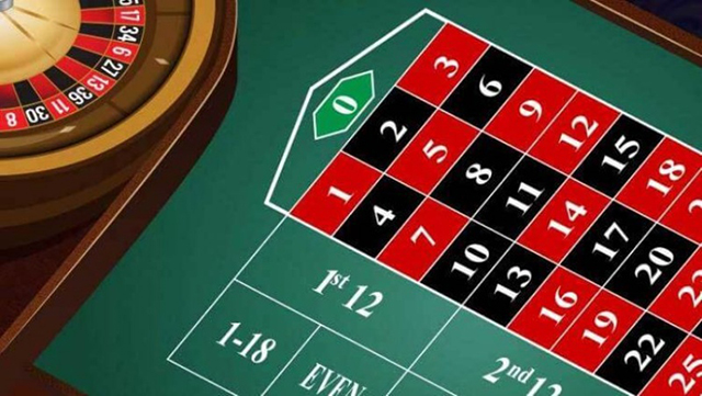 Khám phá lối chơi Roulette mới nhất từ các cao thủ Kham pha loi choi Roulette moi nhat tu cac cao thu
