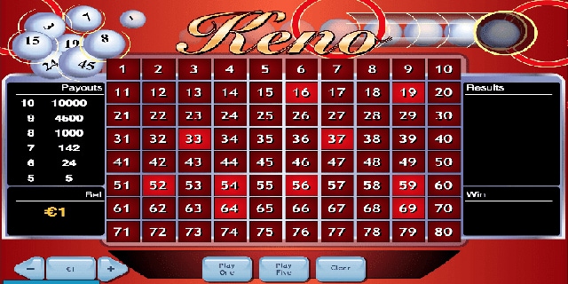 Chơi Keno online dễ kiếm tiền thưởng hơn với những kinh nghiệm hay từ cao thủ
