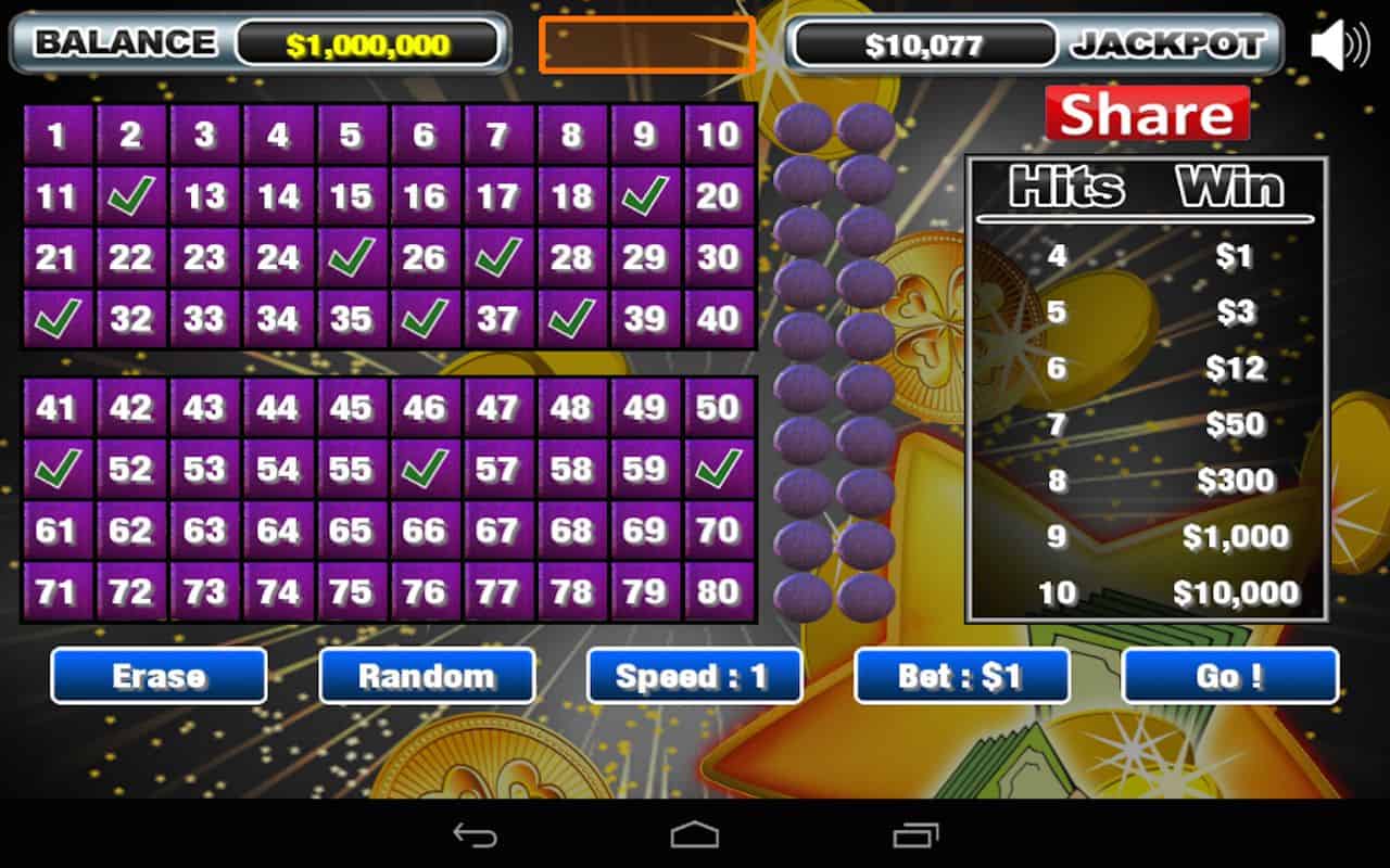 Những yếu tố quyết định thắng thua của người chơi trong Keno online